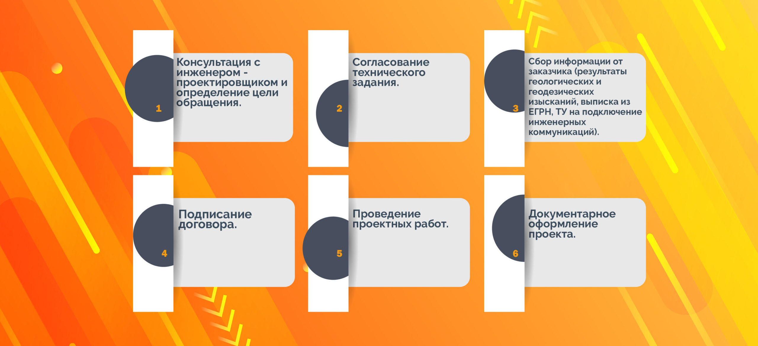 Проектные работы - Юг-Эксперт